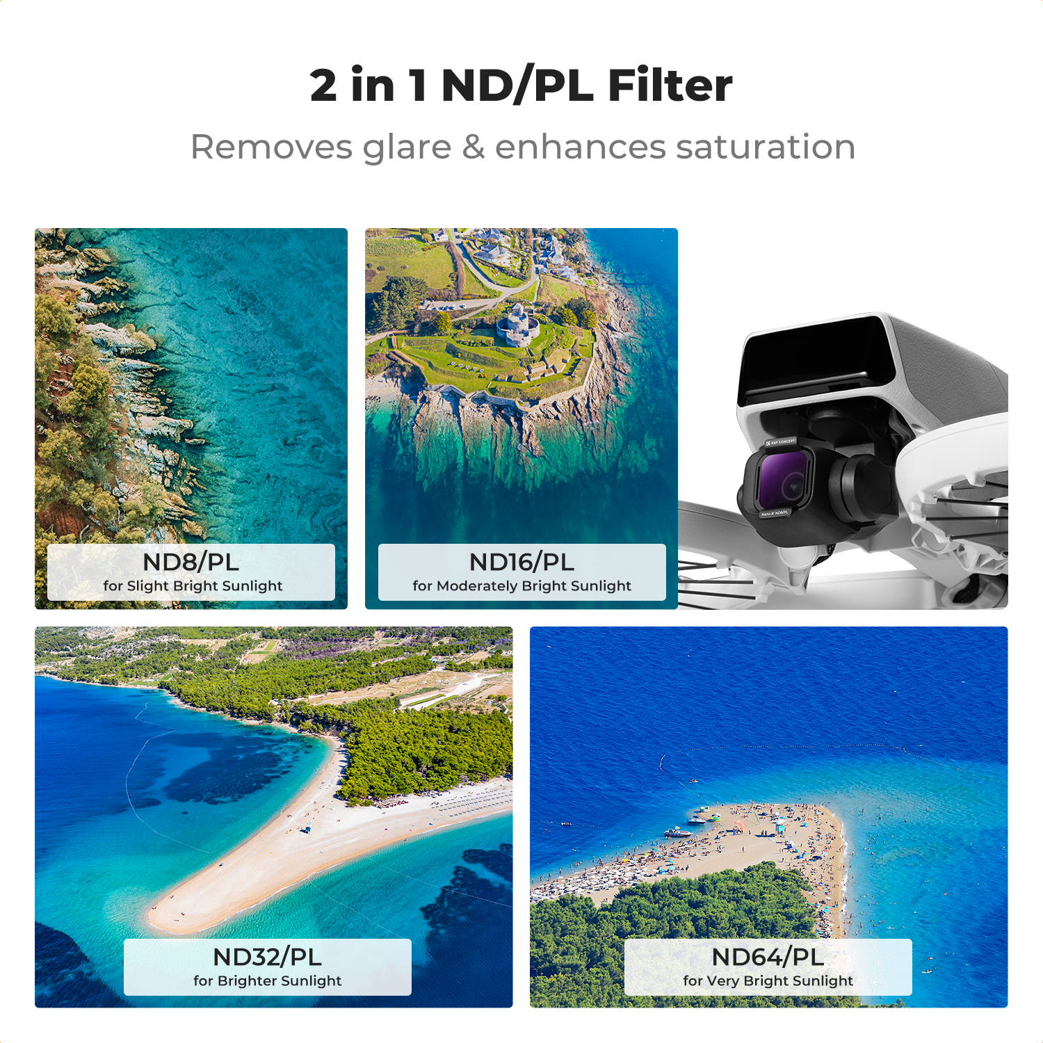 K&F Concept ND/PL Filter Set f - Drone Camera Filter review and price