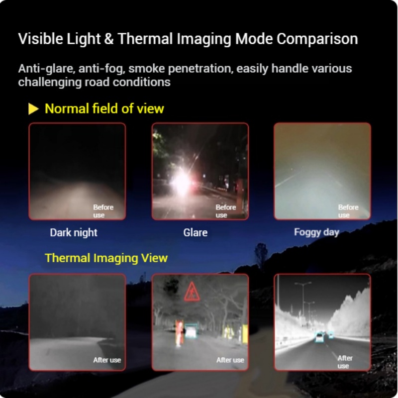 L7 Automotive AI Thermal Image - Drone Camera Thermal review and price